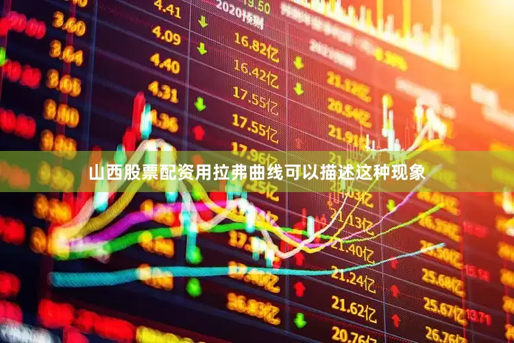 山西股票配资用拉弗曲线可以描述这种现象