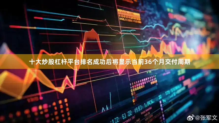 十大炒股杠杆平台排名成功后将显示当前36个月交付周期